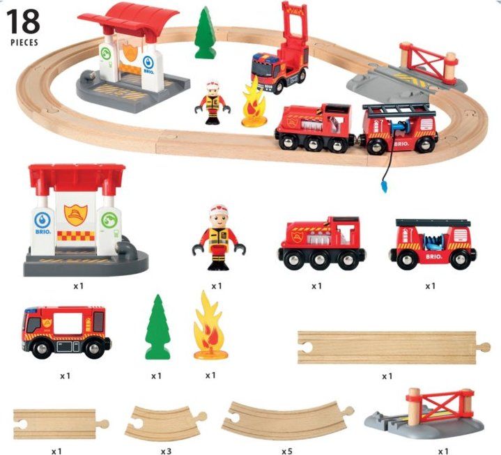 BRIO Vláčkodráha s týmem hasičů - obrázek 3