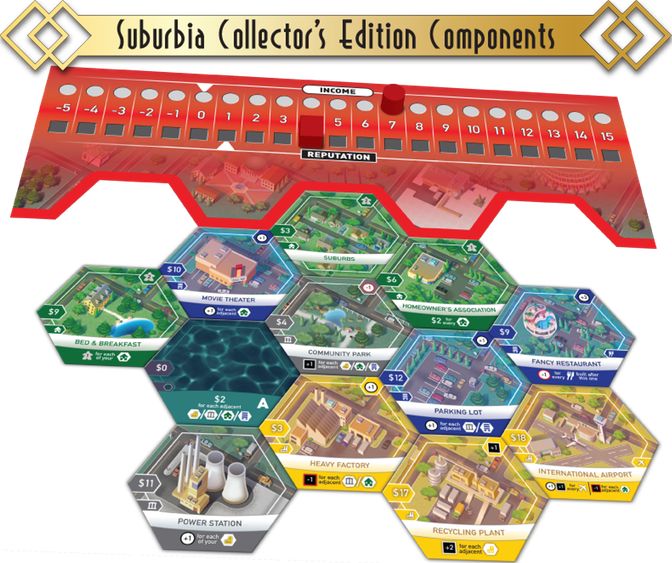 Bézier Games Suburbia Collectors Edition - EN - obrázek 3