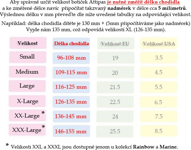 Attipas Vložky do bot Velikost: S - obrázek 5
