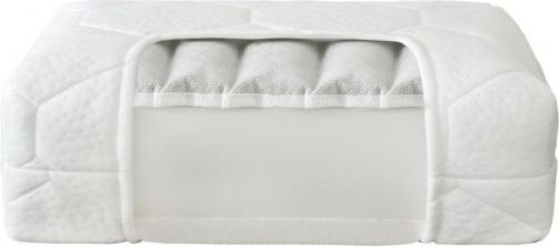 Dětská matrace Fiki Miki Latex-Pěna-Pohanka 140x70 Prestige - obrázek 5