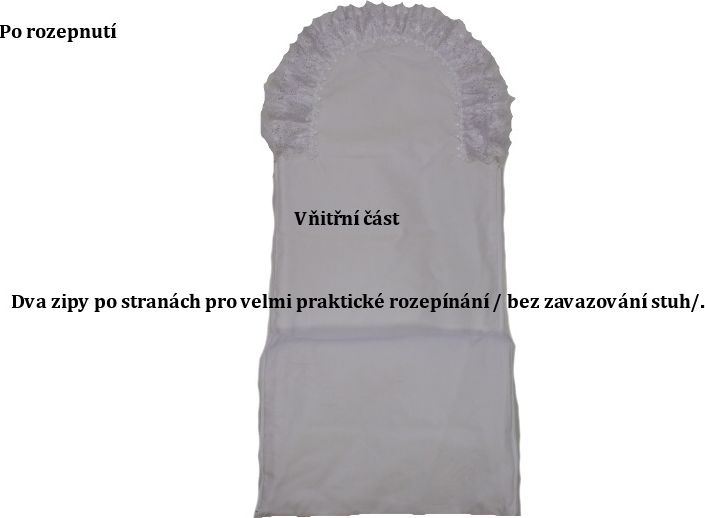 Zipová zavinovačka do porodnice s krajkou, Dětský svět, Miriam - obrázek 4