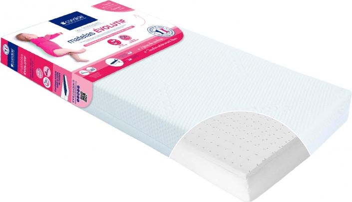 CANDIDE Matrace 70x140cm Evolutif probiotic - obrázek 2