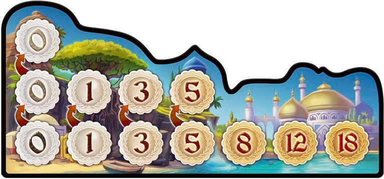 Days of Wonder Five Tribes: Whims of the Sultan - obrázek 3