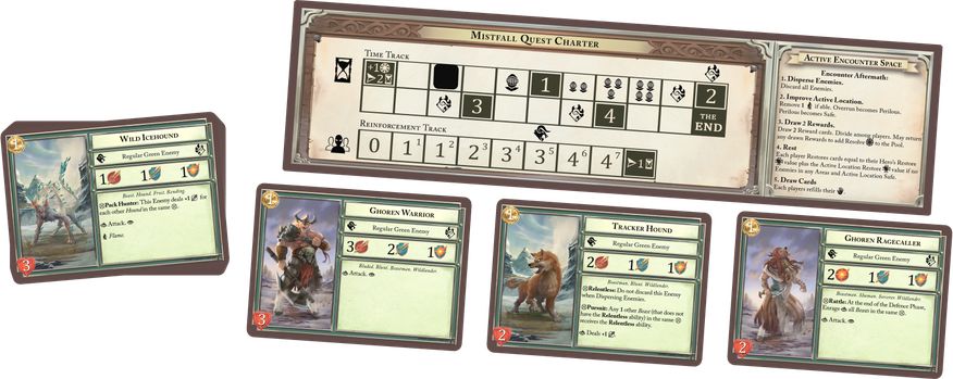 Board&Dice Mistfall - obrázek 5