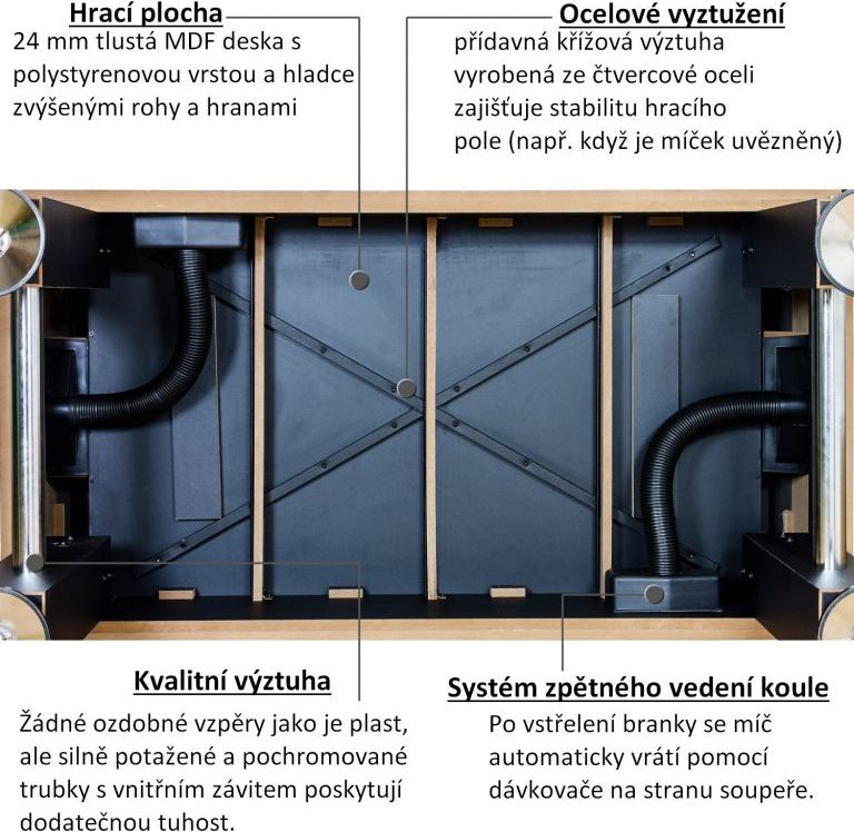 TUNIRO PLATINUM fotbálek - obrázek 6
