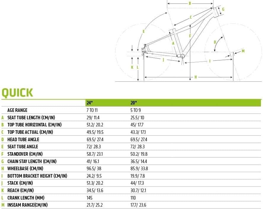 Cannondale Quick 24 Boy's - Acid Green w/ Spectrum and Jet Black - Gloss (AGR) uni - obrázek 2