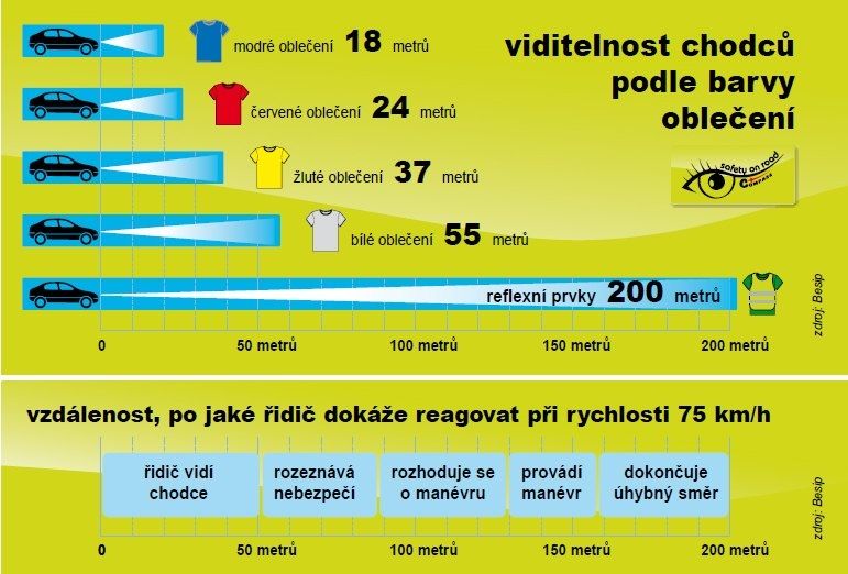 Reflexní přívěšek s karabinou stříbrný - obrázek 2