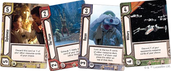 FFG Star Wars: Empire vs Rebellion - obrázek 2