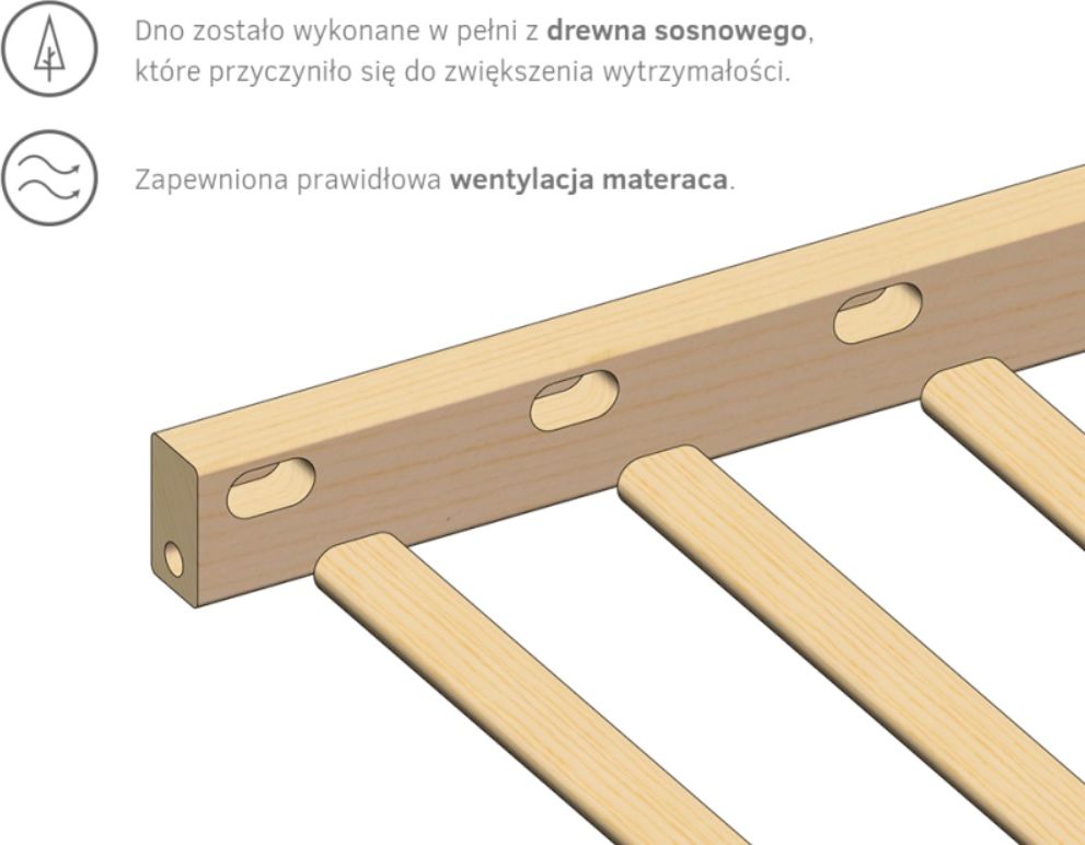 Dětská postýlka Klups Radek IV bílá - obrázek 2