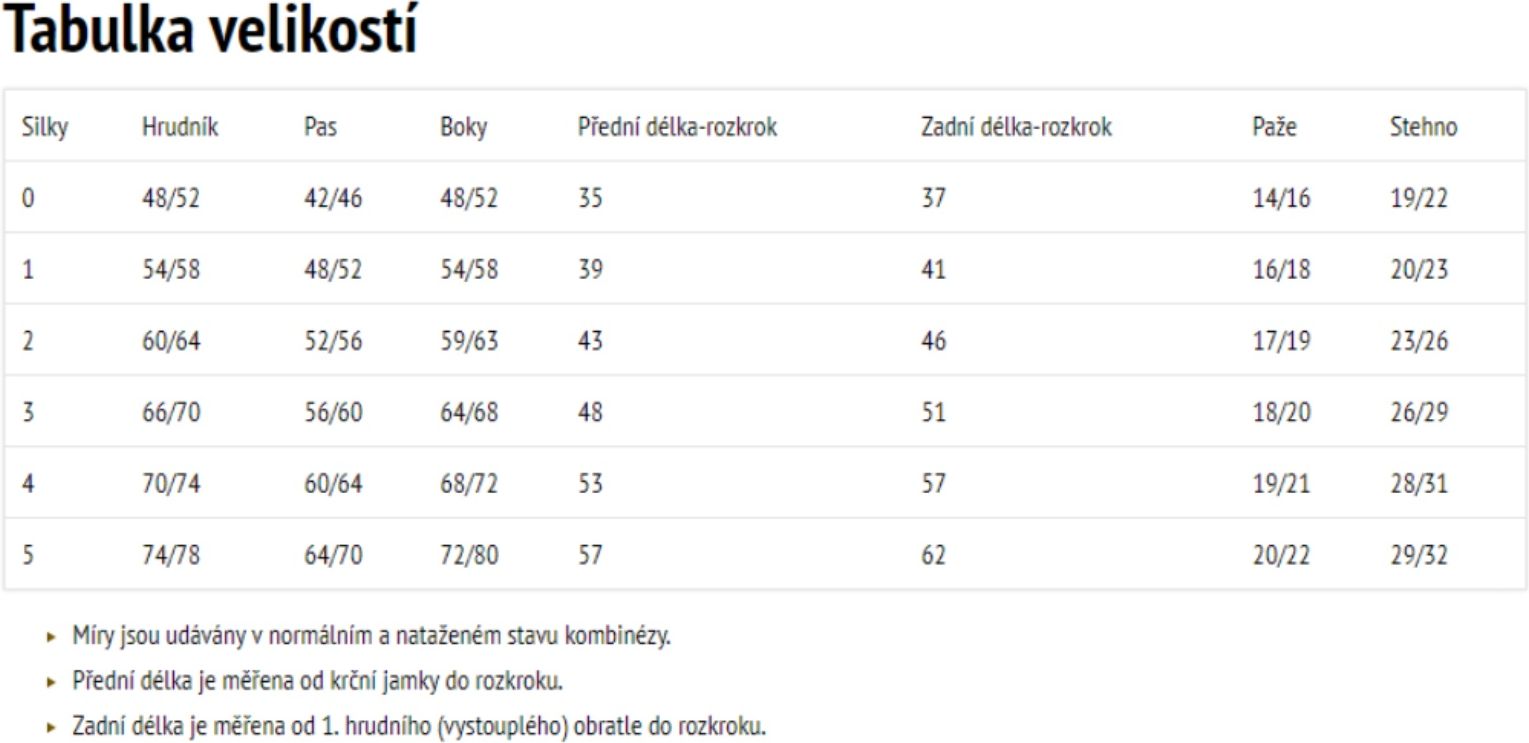 Neopren AGAMA Silky dětský růžový - vel. 2 - obrázek 3