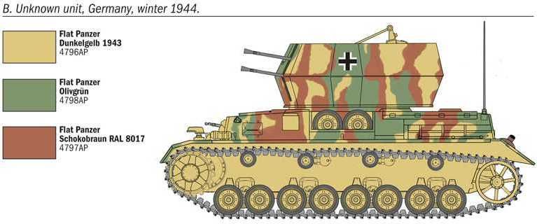 ITALERI Model Kit military 7074 - Flakpanzer IV Wirbelwind (1:72) - obrázek 3