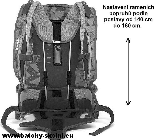 Studentský batoh Ergobag Satch Pink Bermuda - Doprava Zdarma - obrázek 16