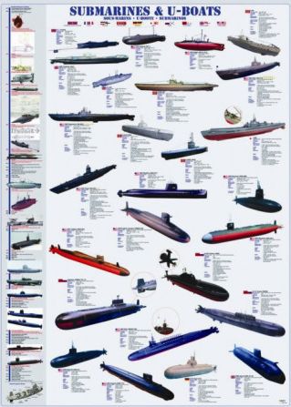 EUROGRAPHICS Puzzle Ponorky 1000 dílků - obrázek 1