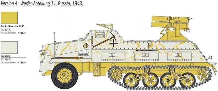 ITALERI Model Kit military 6546 - 15 cm. PANZERWERFER 42 AUF SD.KFZ. 4/1 (1:35) - obrázek 2