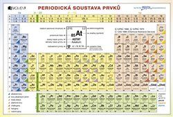 Periodická soustava prvků - Bohumír Kotlík, Květoslava Růžičková - obrázek 1