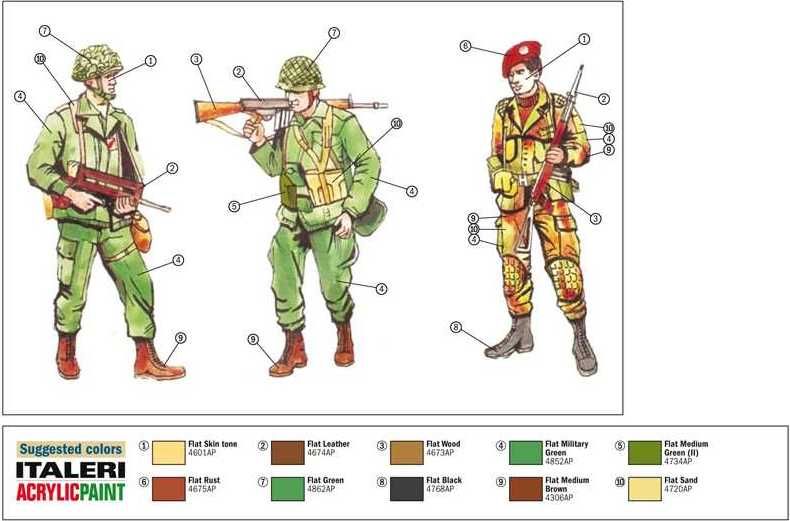 ITALERI Model Kit figurky 6191 - NATO TROOPS (1980s) (1:72) - obrázek 2