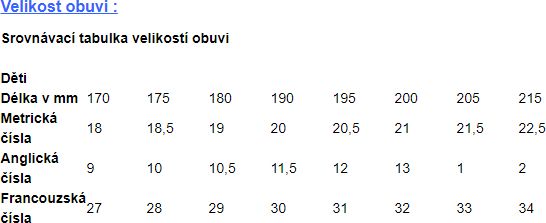 CorbySport Action 6215  Dívčí roztahovací brusle vel. 26/29 - obrázek 2