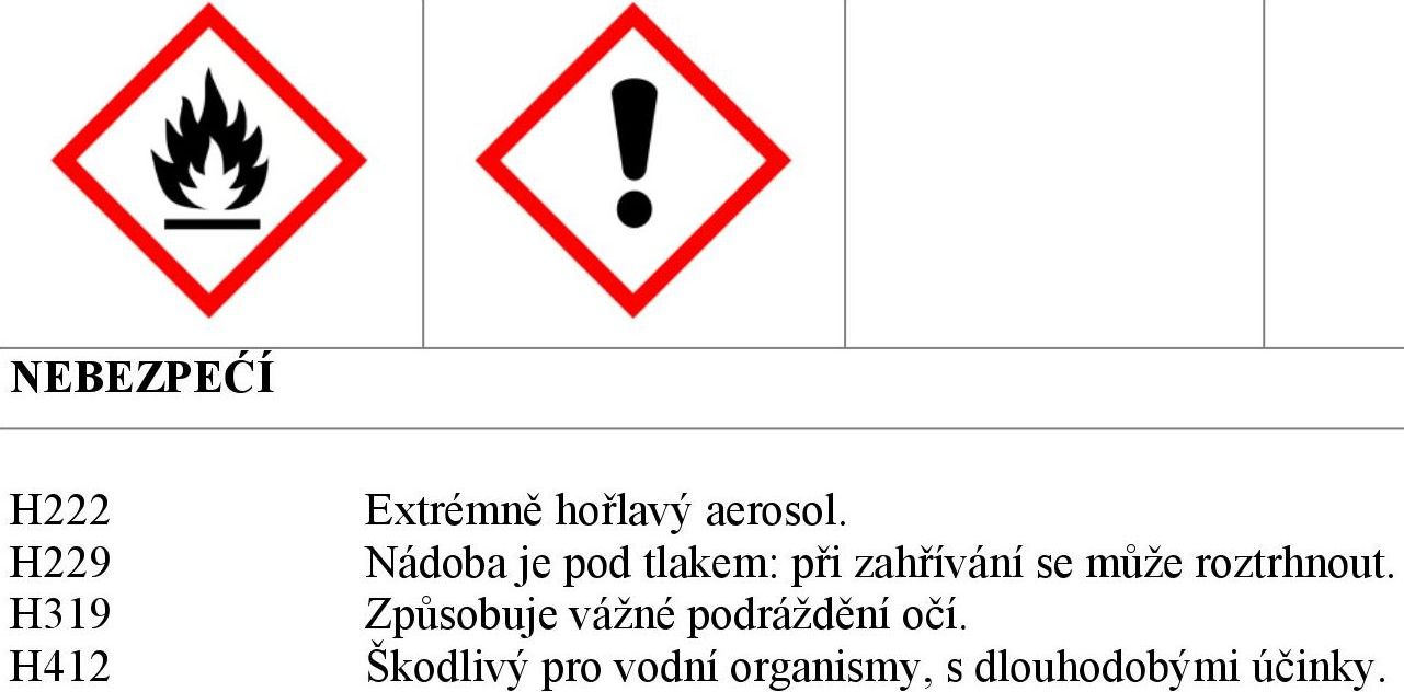 Predator Repelent FORTE sprej 150 ml - obrázek 2