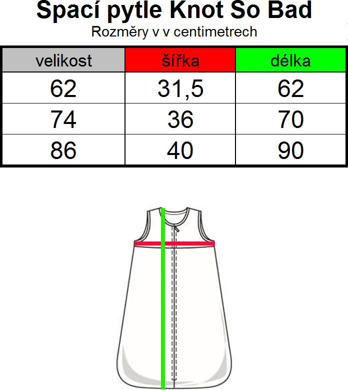 Dětský spací pytel KNOT SO BAD KOČIČKA červený Velikost: 62 - obrázek 2