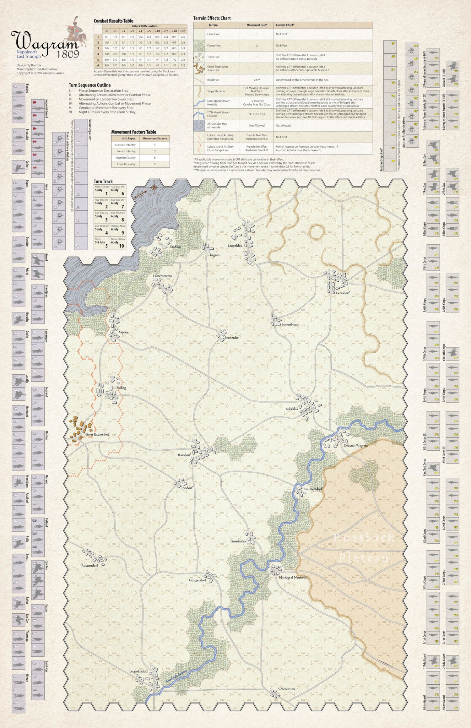 Compass Games Paper Wars Issue 93: Wagram - obrázek 2