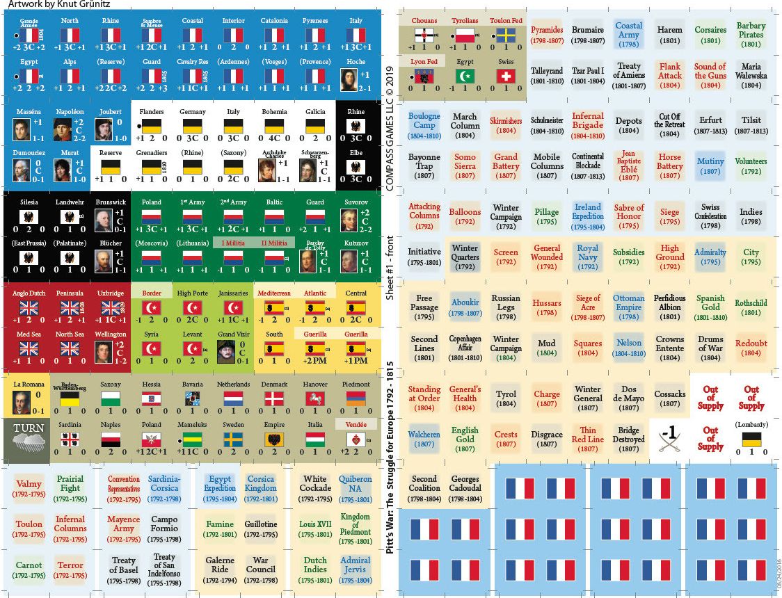 Compass Games Paper Wars Issue 92: Pitt's War - obrázek 2