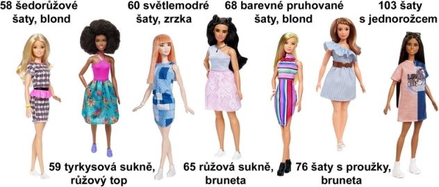 Barbie Modelka - obrázek 2