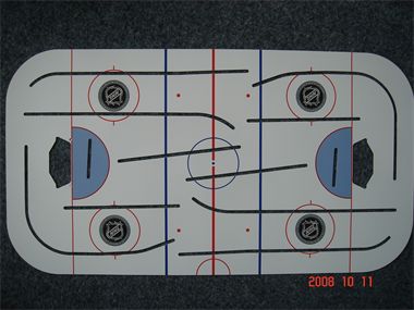 Hrací plocha Stanley Cup - obrázek 1