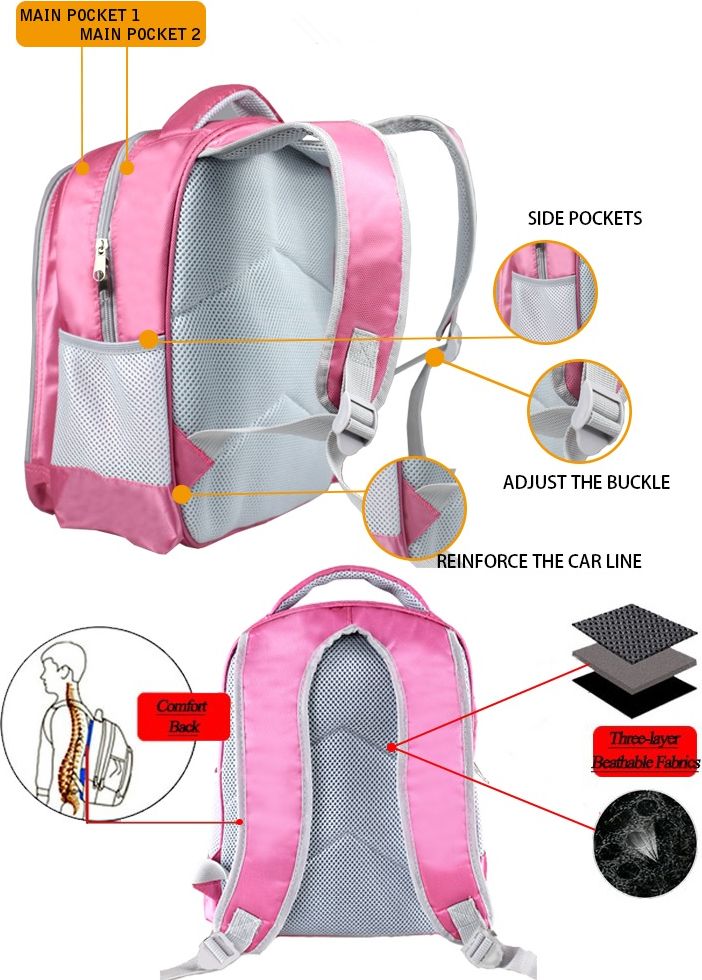 Dívčí dětský batoh TopBags COOLAST Elephant 11 l - obrázek 3