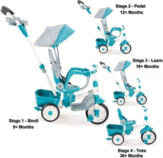 Tříkolka LITTLE TIKES Perfect Fit 4v1 tyrkysová - obrázek 1