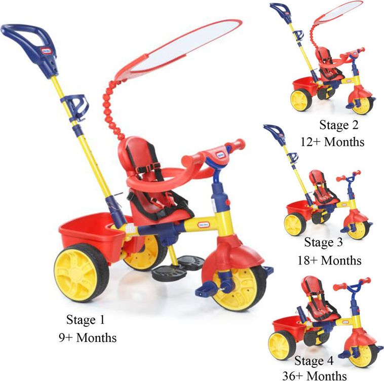 Little Tikes trojkolka 3v1 kluci - obrázek 1