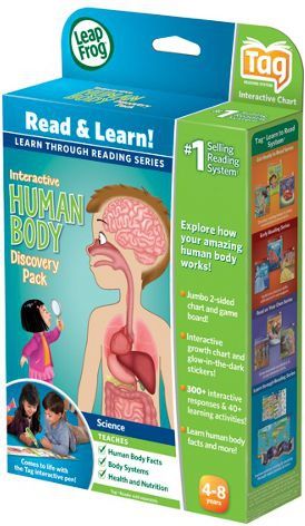 Leapfrog - Poznáváme lidské tělo - obrázek 14