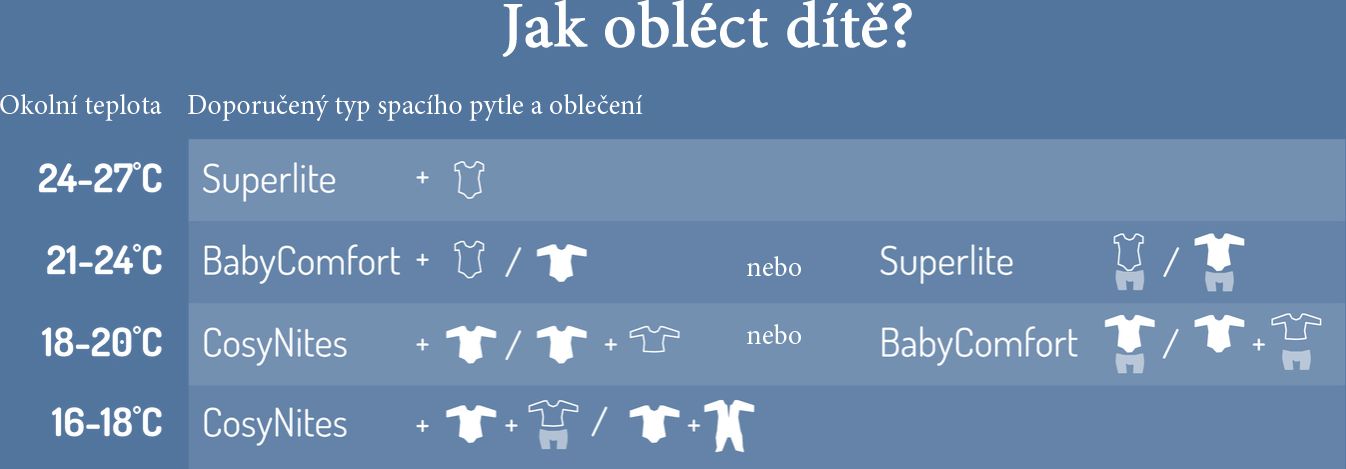 Natulino zimní spací pytel, L (12 - 18 měsíců) - obrázek 10