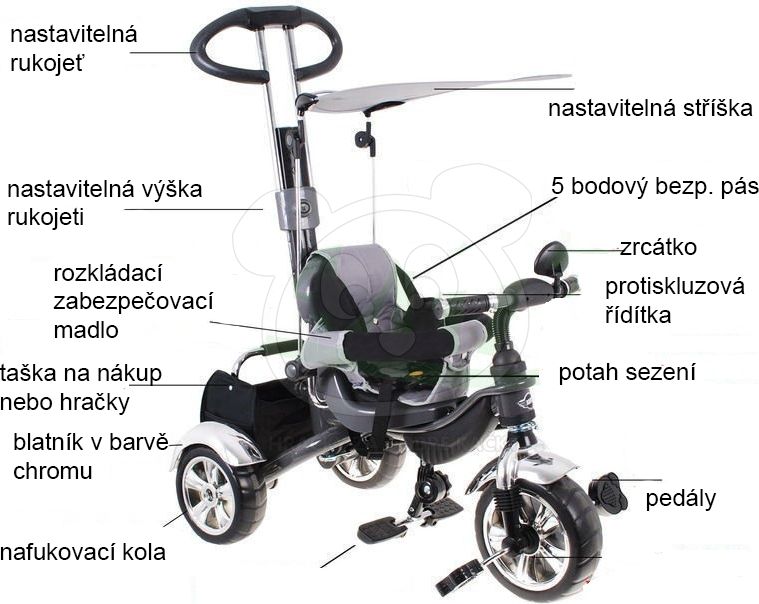 Tříkolka Sport Trike s nafukovacími koly - růžová - obrázek 6