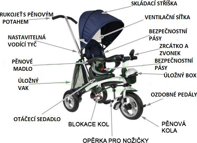 Tříkolka Sport Trike Explorer 3v1, pěnová kola - zelená - obrázek 4