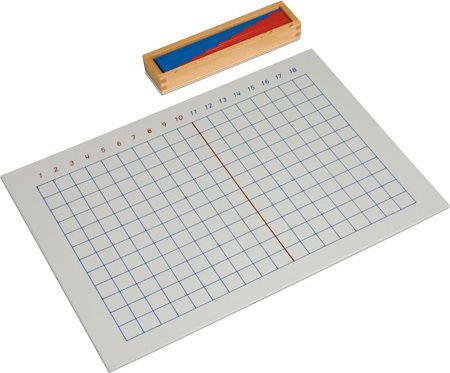 Sčítací proužková tabule - obrázek 1
