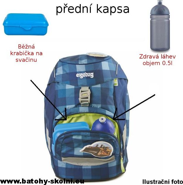 Školní batoh Ergobag Prime modrý 2017 - Doprava Zdarma - obrázek 10