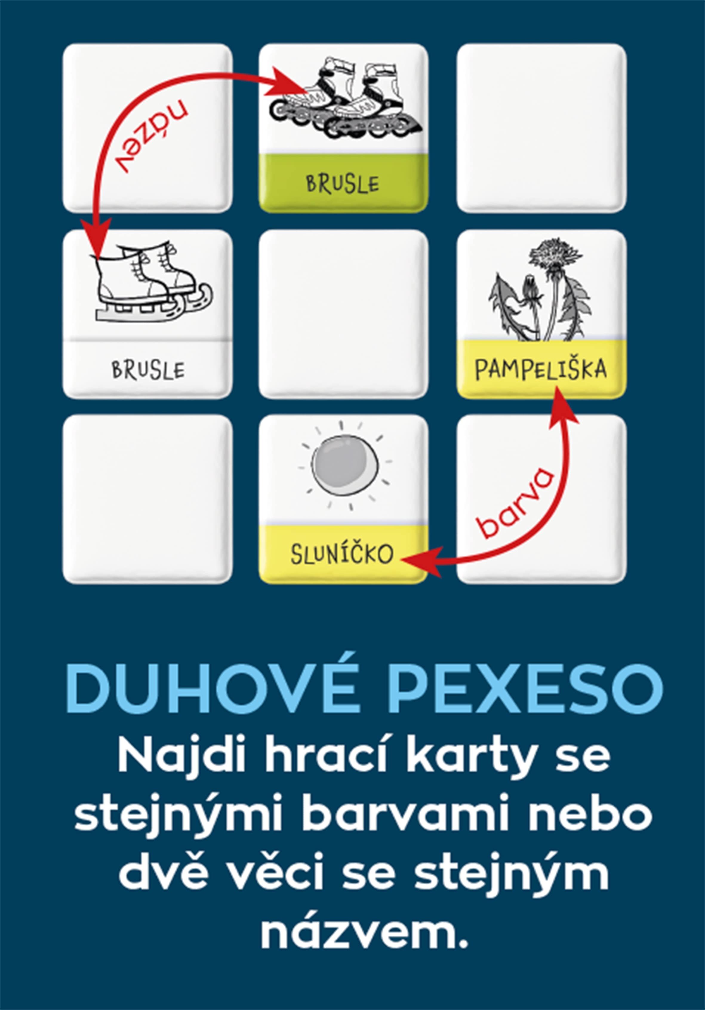 Duhový rok - obrázek 5