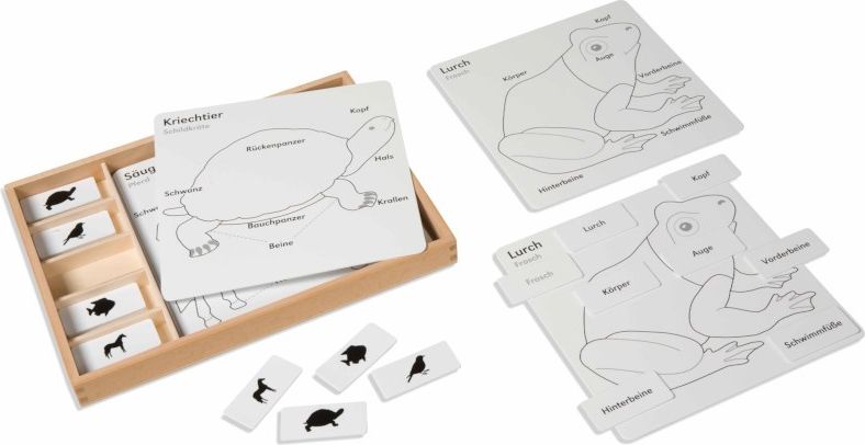 Nienhuis Montessori Animal Puzzle Activity Set (German version) - obrázek 1