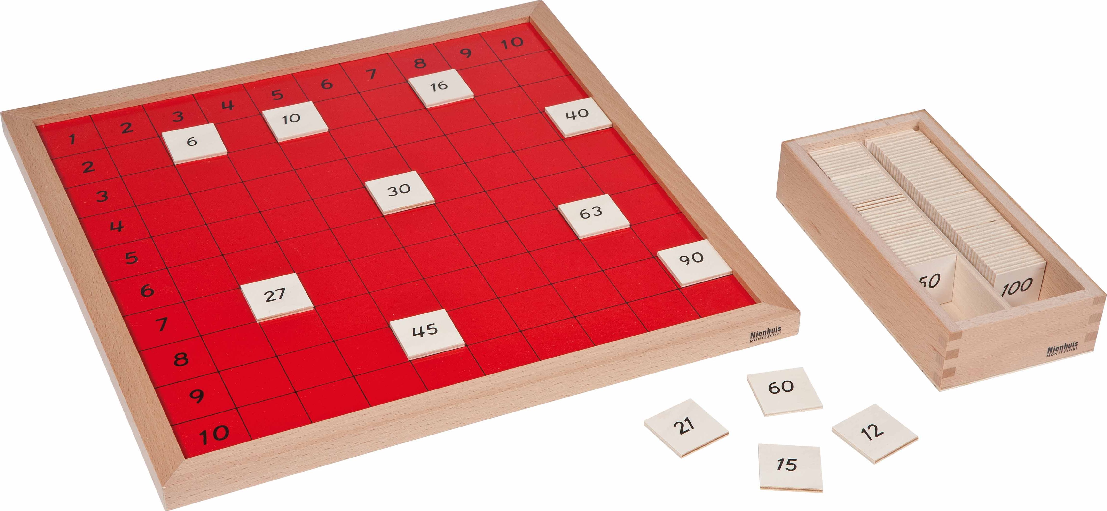 Nienhuis Montessori Pythagoras Board - obrázek 1
