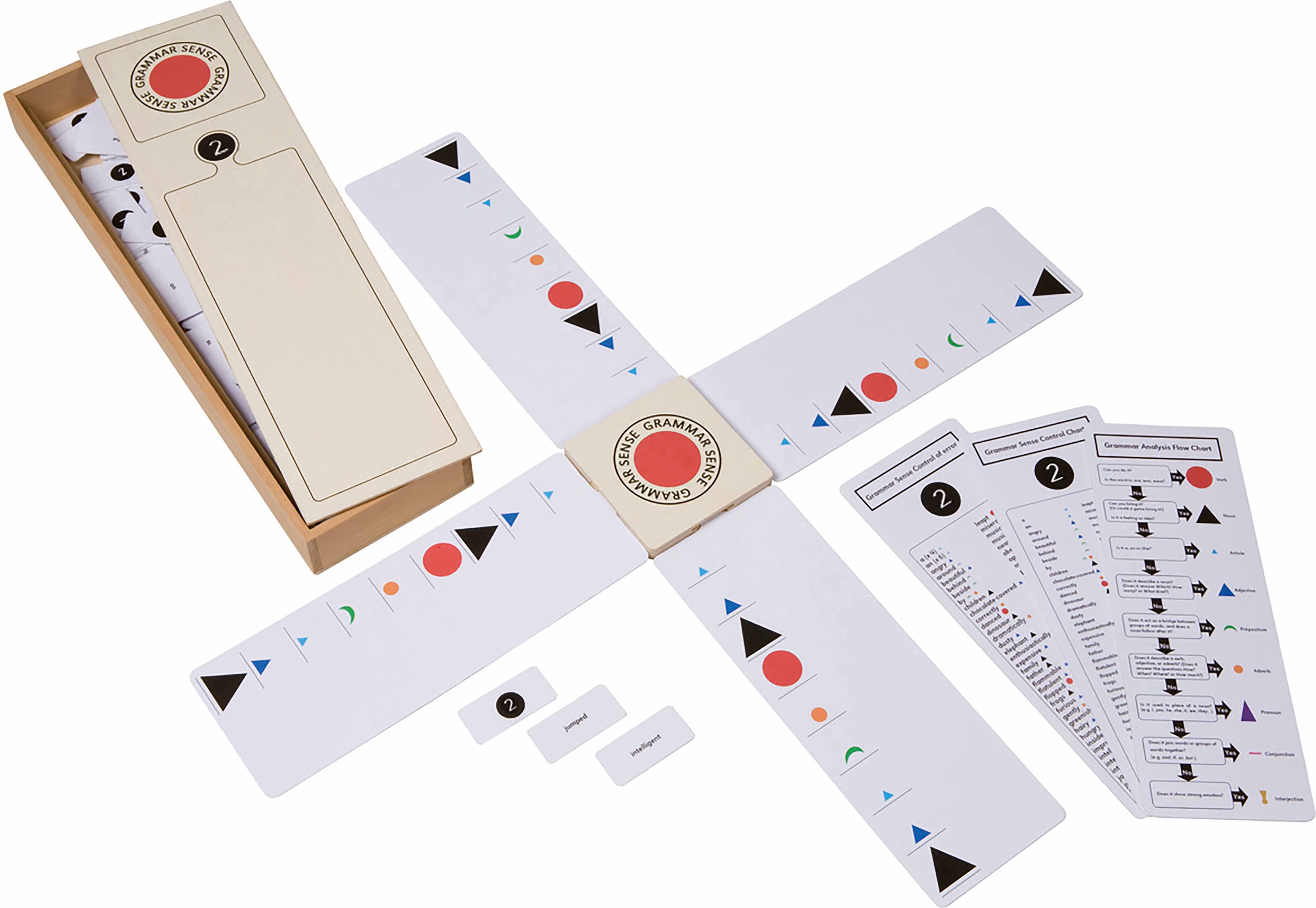 Nienhuis Montessori Grammar Sense Game: Set 2 - obrázek 1