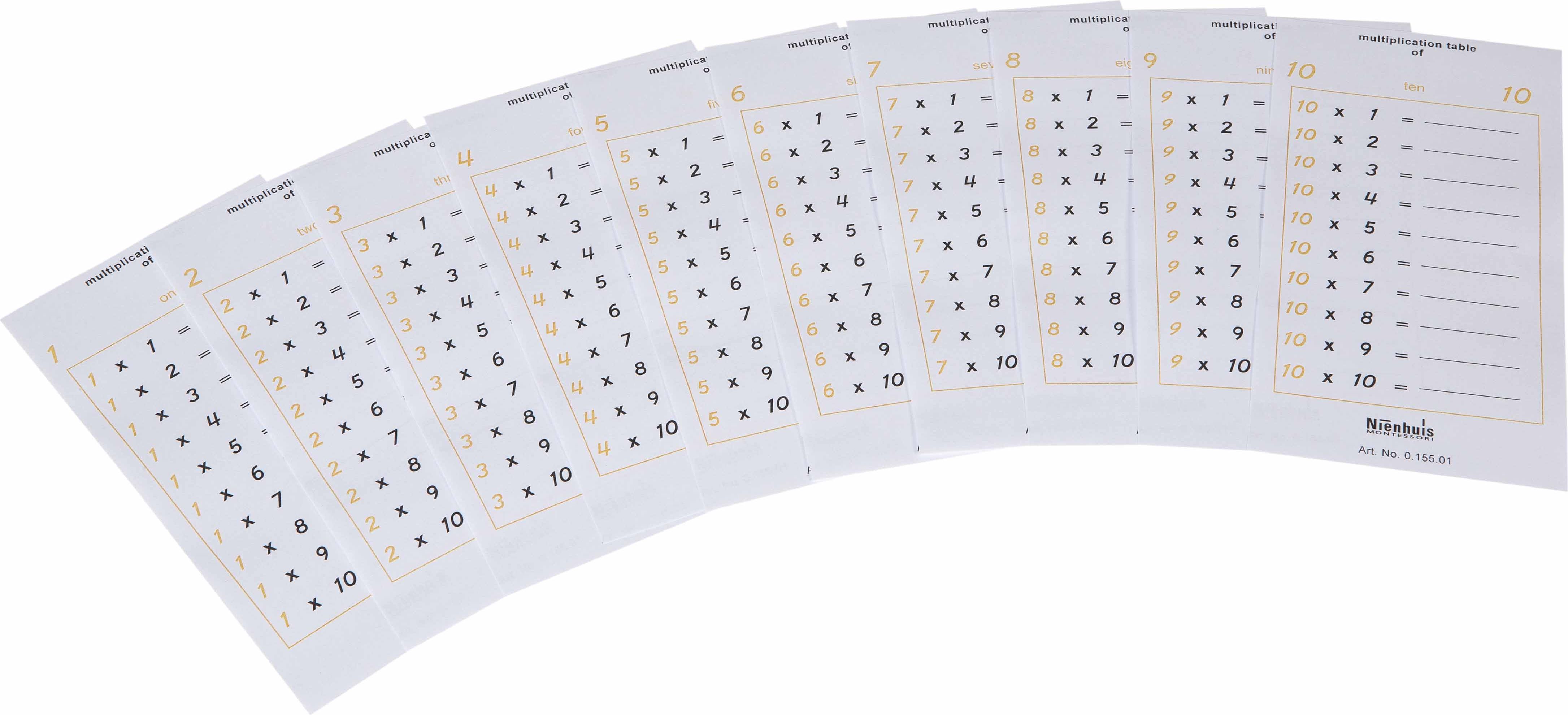 Nienhuis Montessori Multiplication Tables - obrázek 1