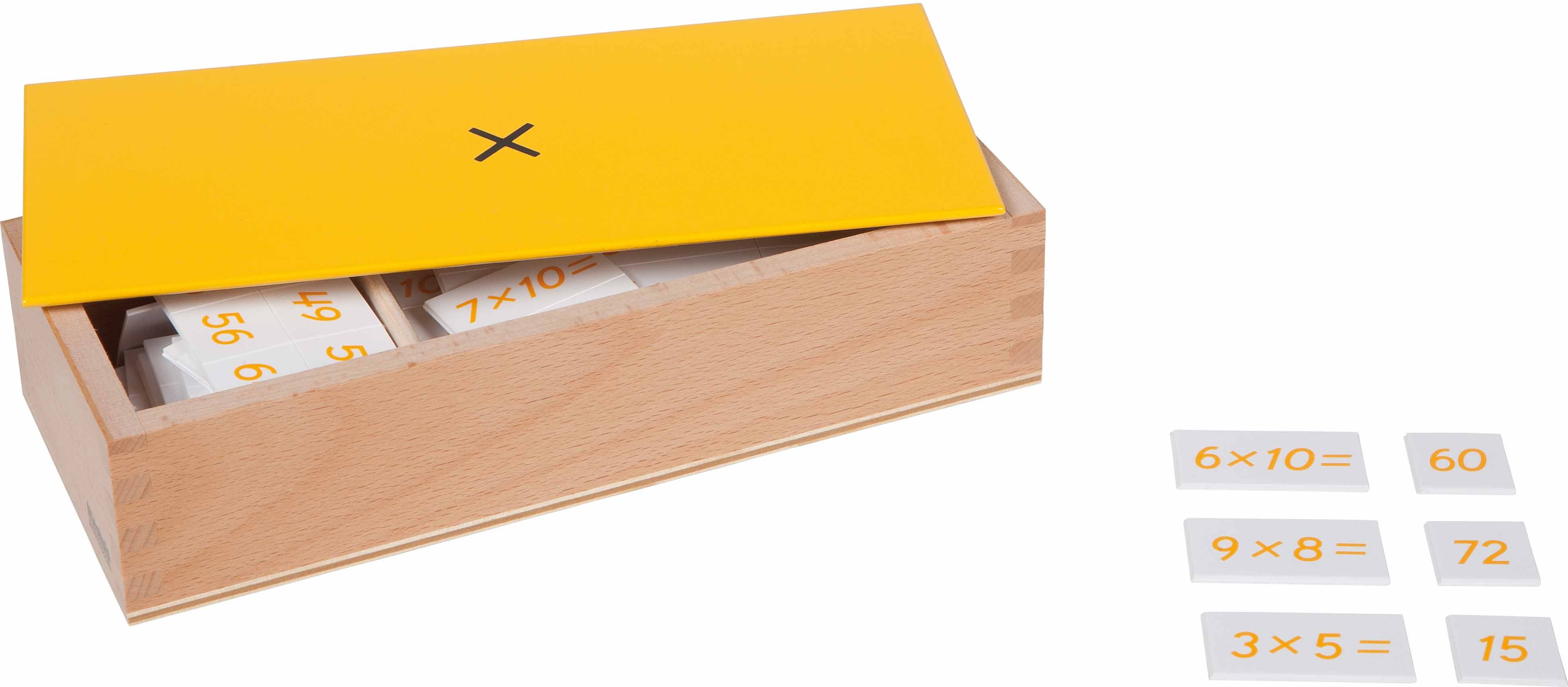 Nienhuis Montessori Multiplication Equation And Products Box - obrázek 1