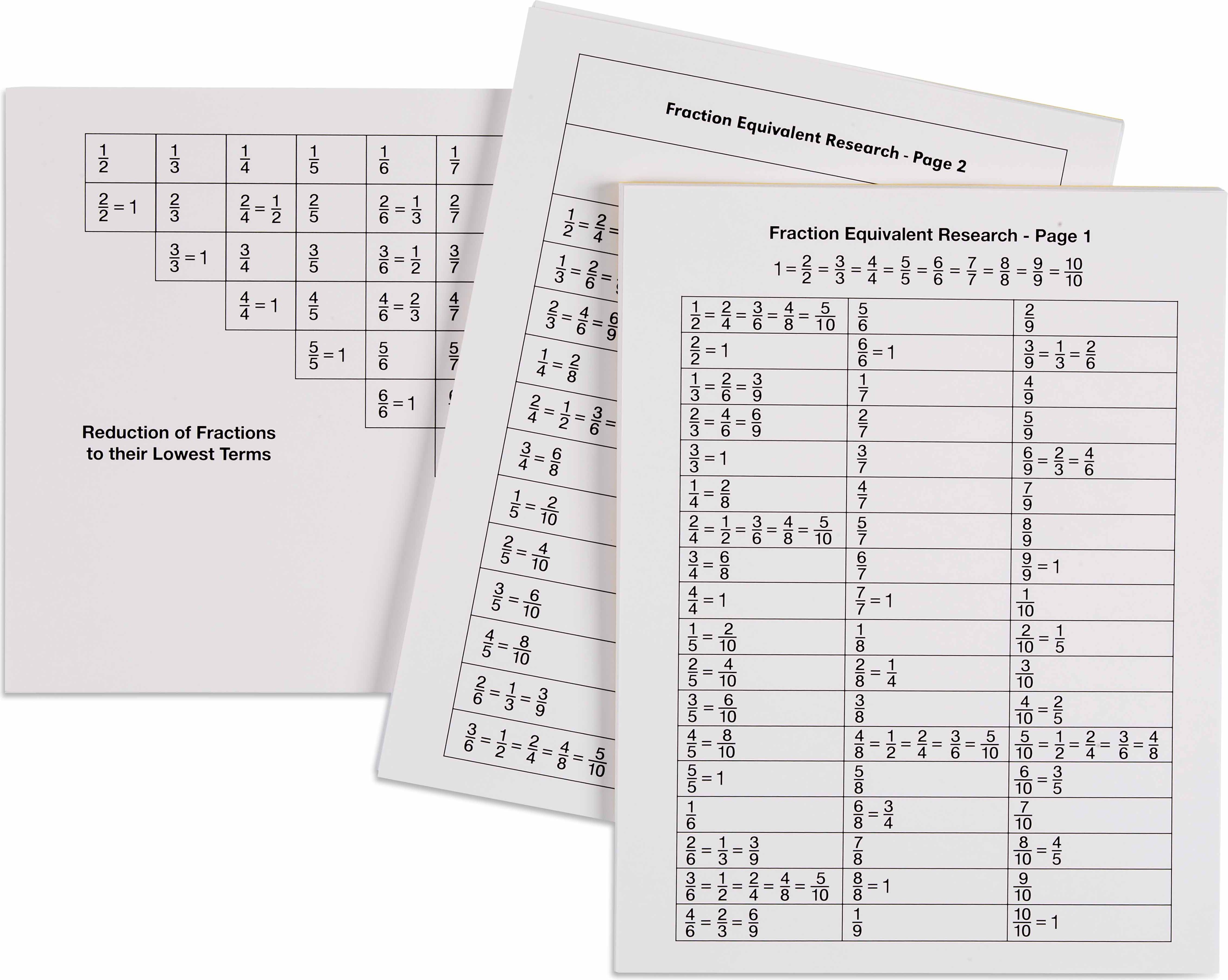 Nienhuis Montessori Fraction Equivalent Research Sheets - obrázek 1