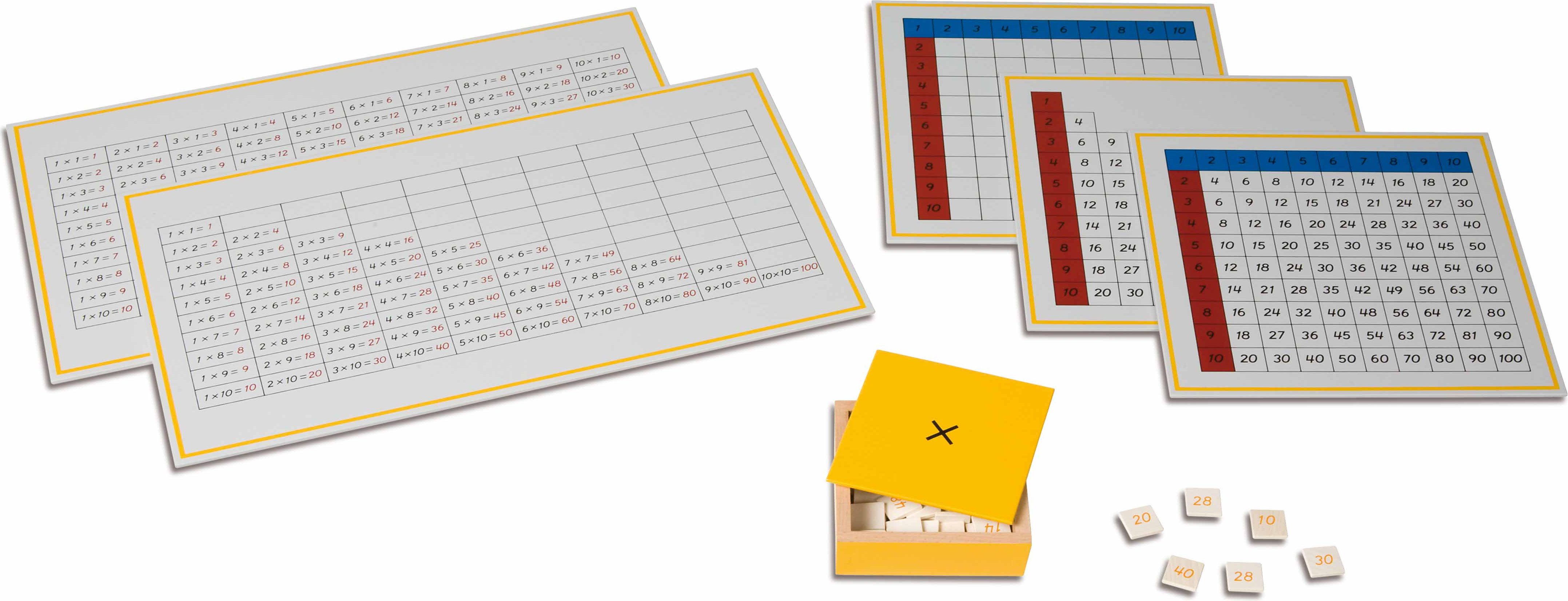 Nienhuis Montessori Multiplication Working Charts - obrázek 1