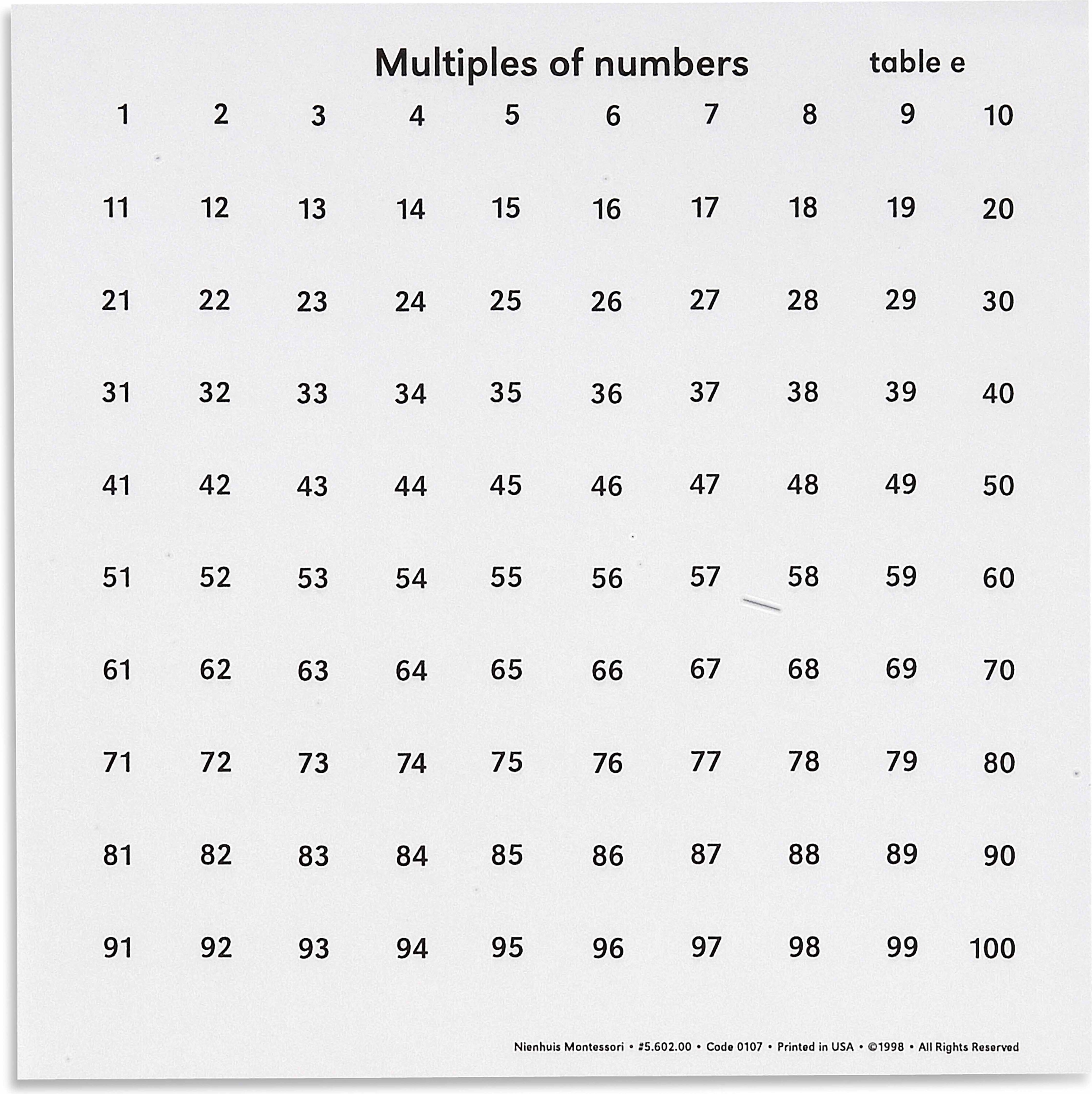 Nienhuis Montessori Multiples Of Numbers Tables - obrázek 1