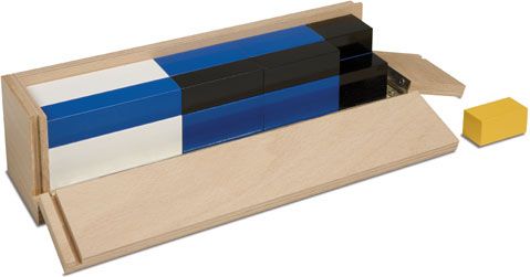Čtvrtá mocnina dvojčlenů, box 4 - obrázek 1