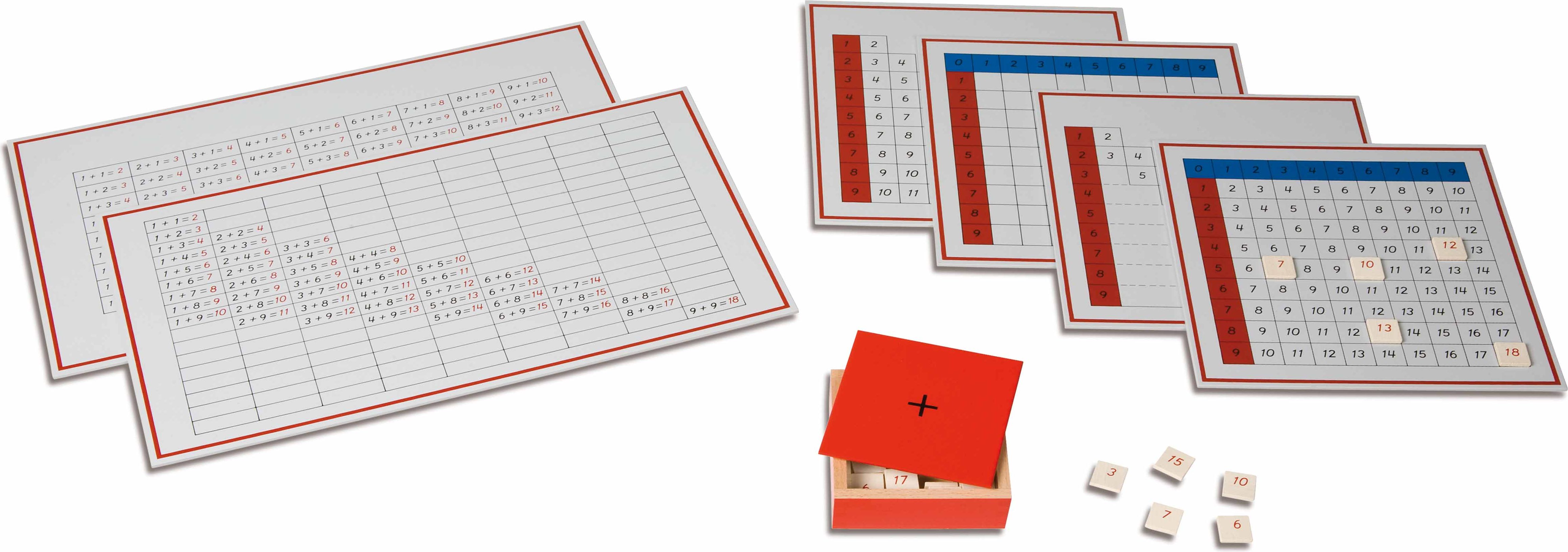 Nienhuis Montessori Addition Working Charts - obrázek 1