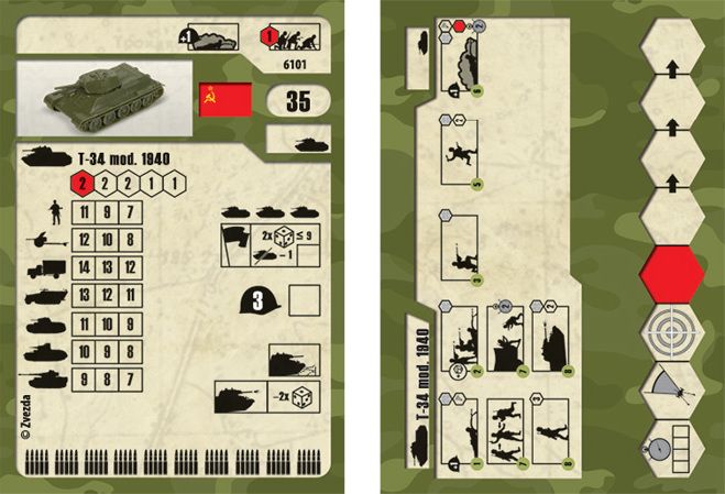 ZVEZDA Wargames (WWII) tank 6101 - Soviet Medium Tank T-34/76 (1:100) - obrázek 2