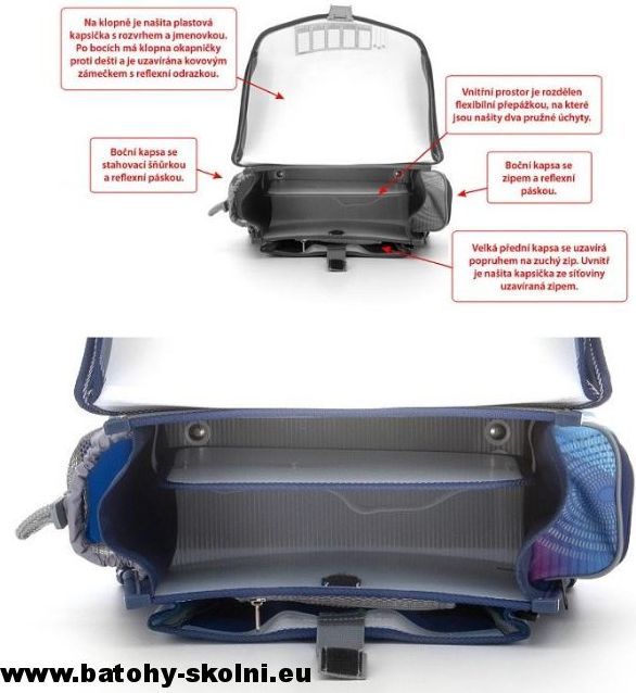 Školní aktovka Emipo Ergonomic Záchranáři > varianta 0. - obrázek 2