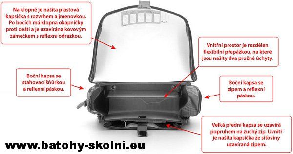 Školní aktovka pro prvňáčka Emipo Top Car - Doprava Zdarma - obrázek 2